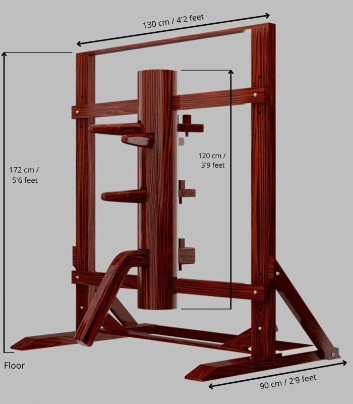 Wing Chun Structure Measurement